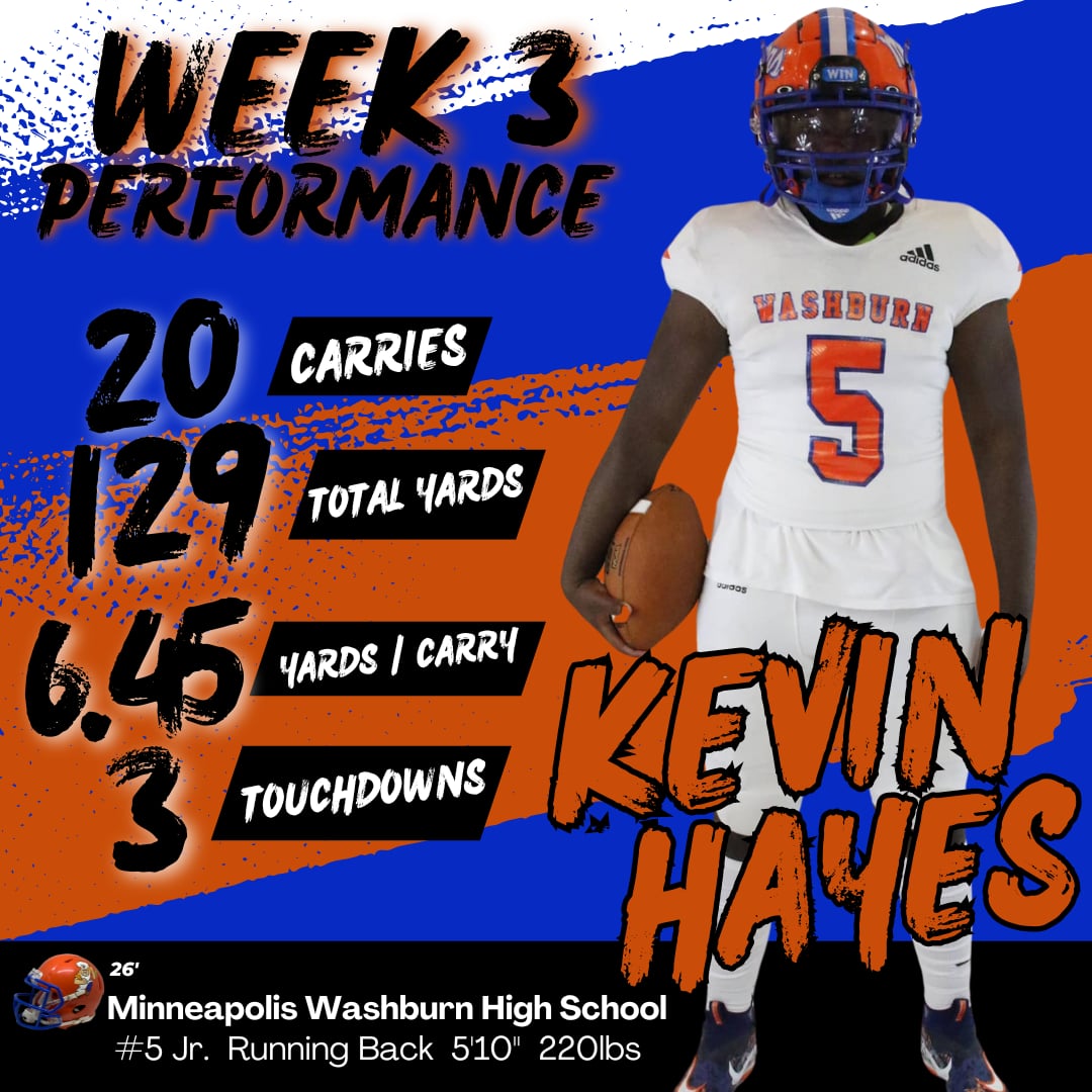 Coach T Custom Player Card Graphics