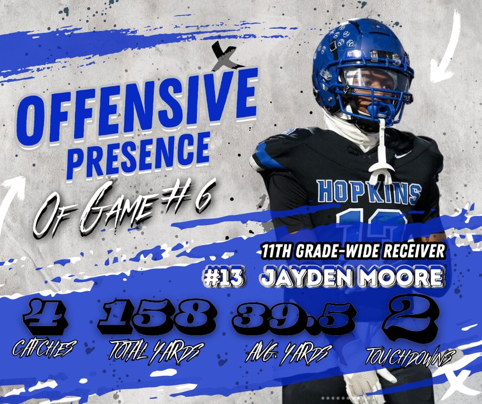 Coach T Custom Player Card Graphics
