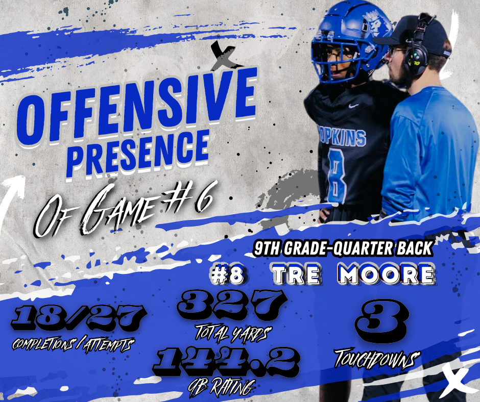 Coach T Custom Player Card Graphics