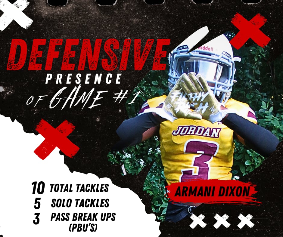 Coach T Custom Player Card Graphics