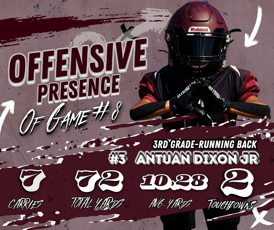 Coach T Custom Player Card Graphics